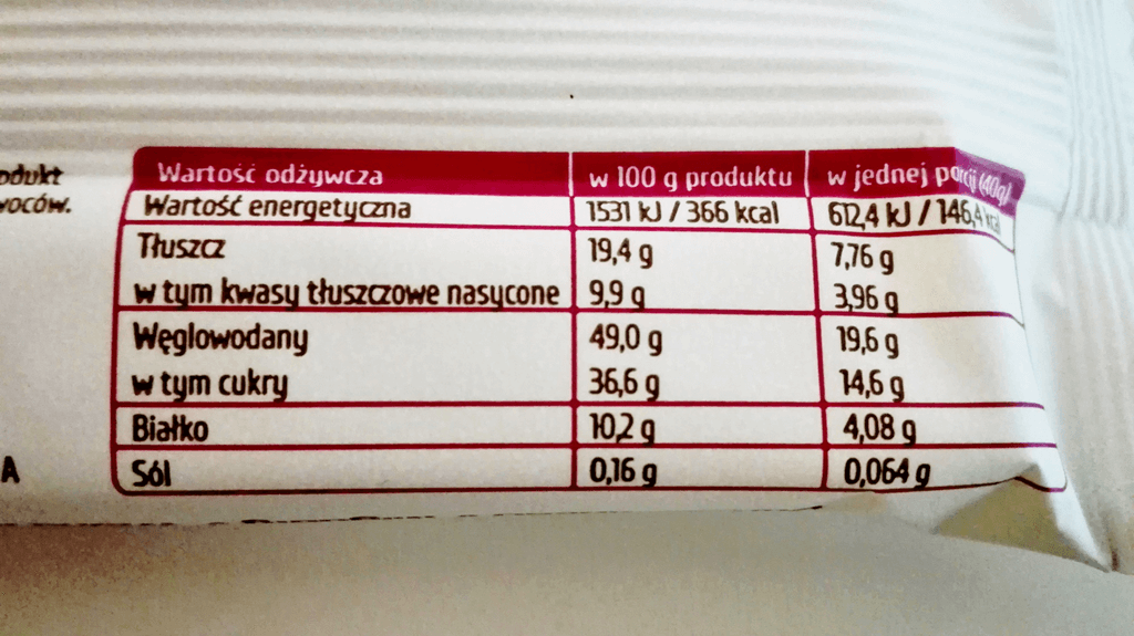 Baton BeRaw Energy Ewa Chodakowska - tabela wartości odżywczych